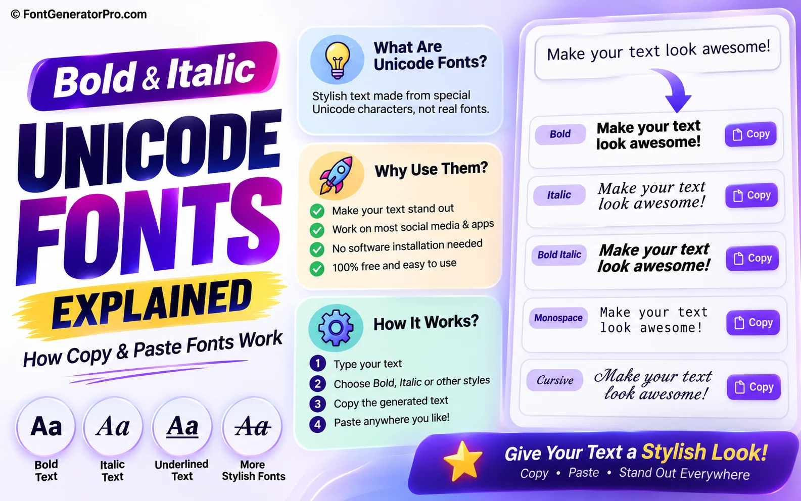 Comparison of regular, bold, and italic Unicode Mathematical Alphanumeric characters